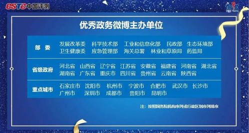 武漢市政府門戶網(wǎng)站位列副省級(jí)城市前三名, 2020年數(shù)字政府服務(wù)能力 成績(jī)單出爐