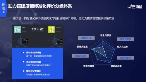 中國(guó)百貨商業(yè)協(xié)會(huì)