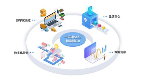 產(chǎn)業(yè)互聯(lián)網(wǎng)新視野 張永紅在復(fù)星大學(xué)大咖講堂的深度解讀