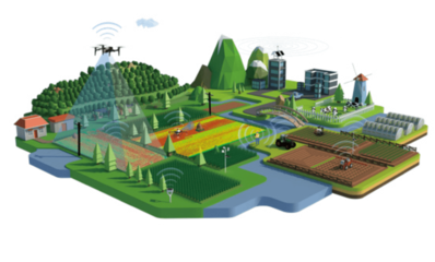 廣闊天地，大有作為 智能農業管理為何將成為AI崛起的沃土